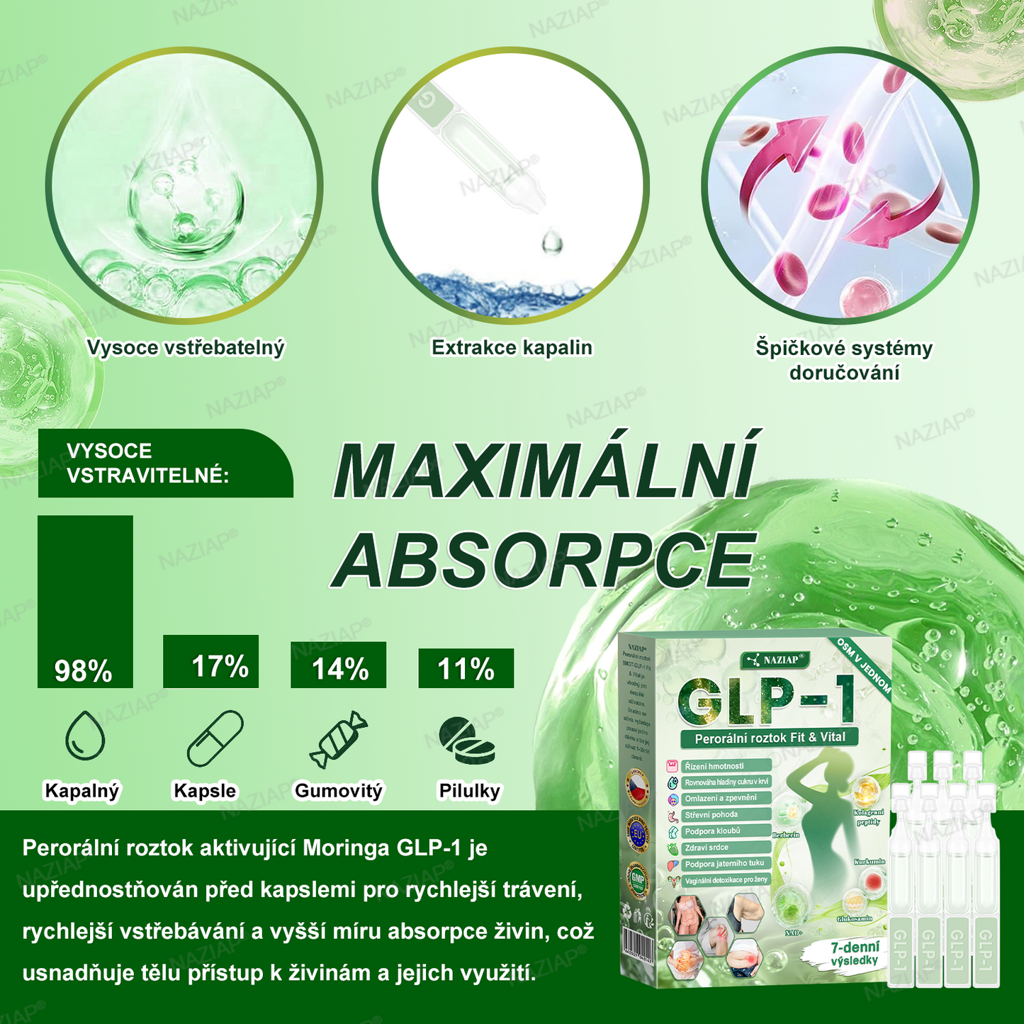 𝑵𝑨𝒁𝑰𝑨𝑷® 𝐆𝐋𝐏-𝟏 𝟖-𝐯-𝟏 𝐅𝐢𝐭 & 𝐕𝐢𝐭𝐚𝐥 Ř𝐞š𝐞𝐧í (𝐉𝐞𝐝𝐧𝐨𝐮 𝐝𝐞𝐧𝐧ě, 𝐯𝐢𝐝𝐢𝐭𝐞𝐥𝐧é 𝐳𝐦ě𝐧𝐲 𝐳𝐚 𝟕 𝐝𝐧í) ✅ 𝐎𝐛𝐞𝐳𝐢𝐭𝐚, 𝐤𝐚𝐫𝐝𝐢𝐨𝐯𝐚𝐬𝐤𝐮𝐥á𝐫𝐧í 𝐳𝐝𝐫𝐚𝐯í, 𝐜𝐮𝐤𝐫𝐨𝐯𝐤𝐚, 𝐬𝐩á𝐧𝐤𝐨𝐯á 𝐚𝐩𝐧𝐨𝐞, 𝐳𝐝𝐫𝐚𝐯í 𝐬𝐭ř𝐞𝐯, 𝐩𝐫𝐨𝐛𝐥é𝐦𝐲 𝐬𝐞 𝐤𝐥𝐨𝐮𝐛𝐲 𝐚 𝐝𝐚𝐥ší